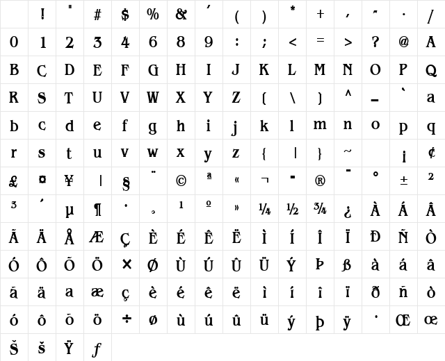 Bangle-Condensed Bold Character Map