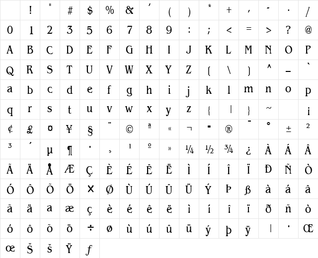 Bangle-Condensed Normal Character Map Bangle-Condensed Normal Character Map