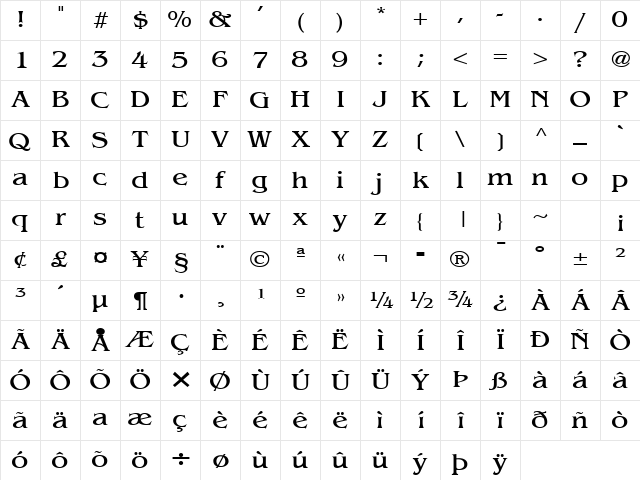 Bangle-Wide Normal Character Map