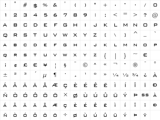 BankGothic Lt BT Light Character Map
