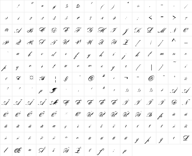 Bank Script Joining D Regular Character Map