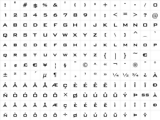 BankGothic Md BT Medium Character Map