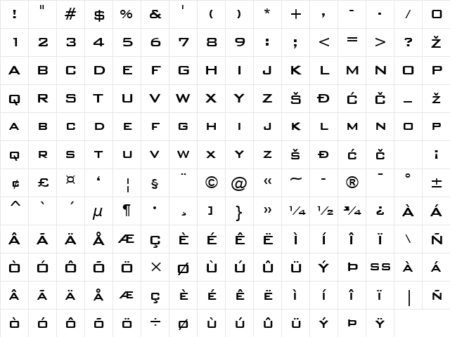 BankGothic Regular Character Map