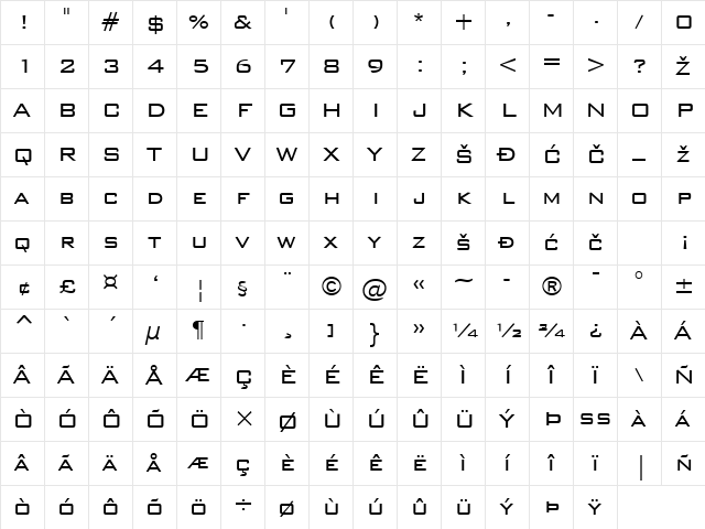 BankGothicLight Regular Character Map