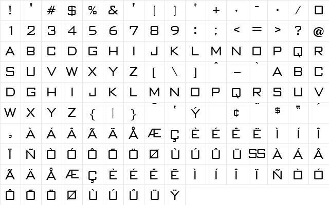 BankGothic Regular Character Map