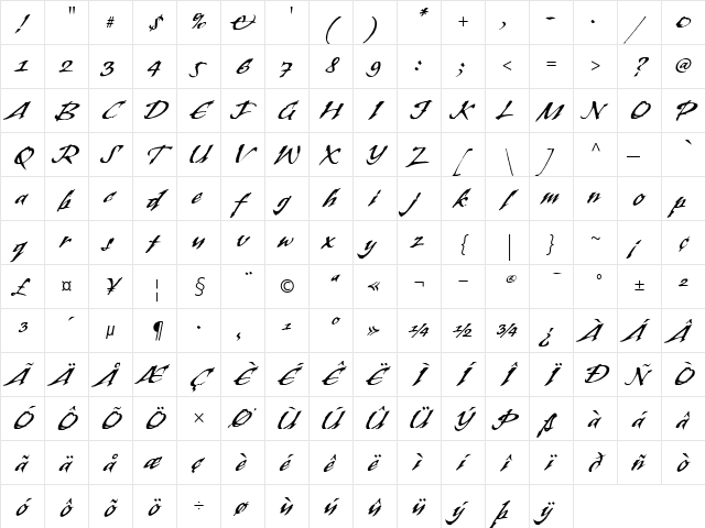 Banshee RomanItalic Character Map