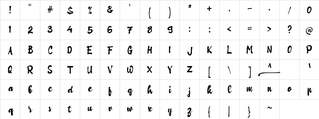 a Bapakmu Regular Character Map