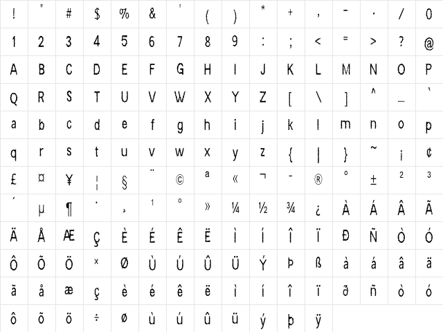 Barbario Condensed Regular Character Map