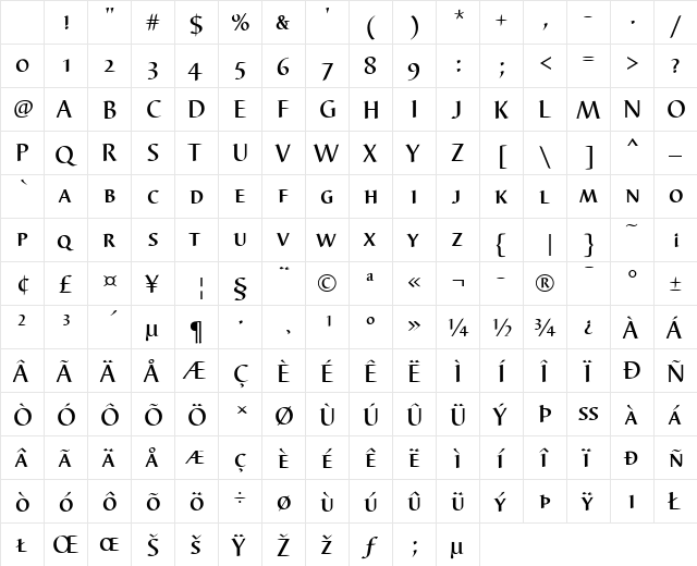 Barbedor SC T Medium Character Map