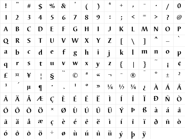 Barbedor T Bold Character Map