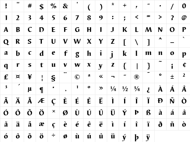 Barbedor T Heavy Character Map