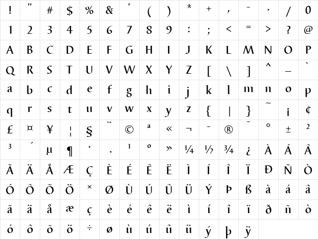 Barbedor T Medium Character Map