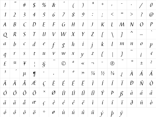 Barbedor T Regular Italic Character Map