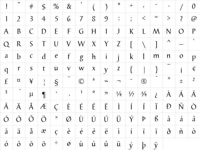 Barbedor T Regular Character Map