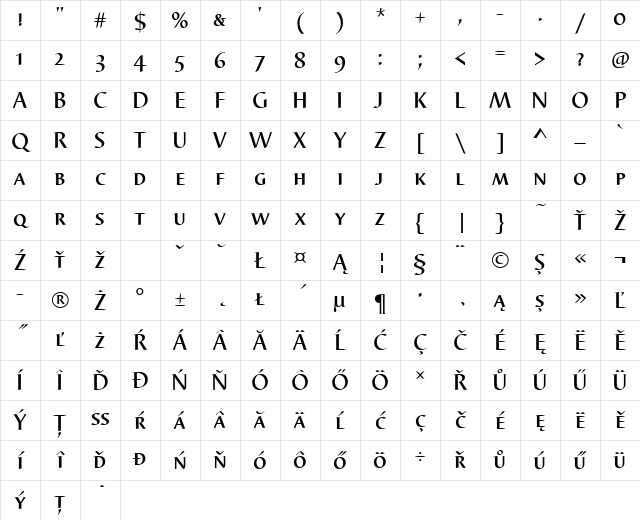 BarbedorSCTEEMed Regular Character Map