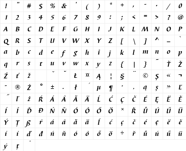 BarbedorTEE Bold Italic Character Map