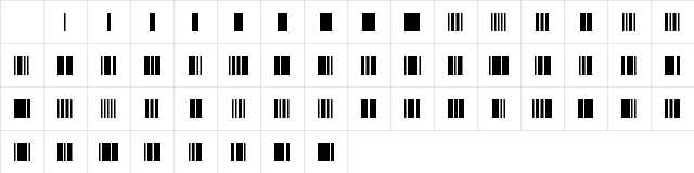 barkode Regular Character Map barkode Regular Character Map