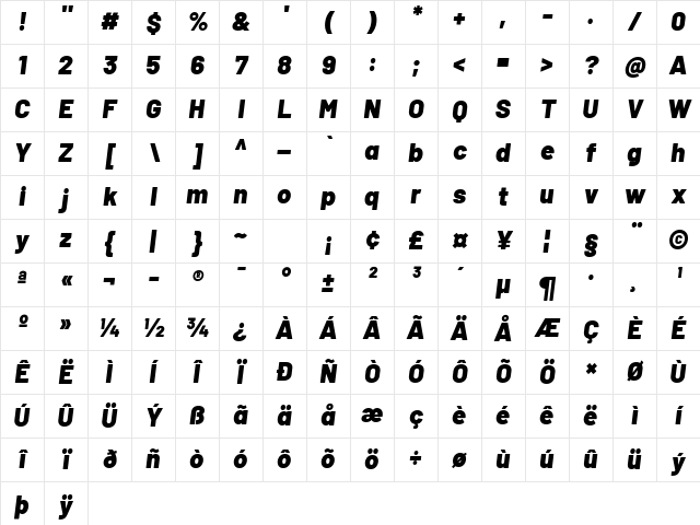 Barlow Black Italic Character Map