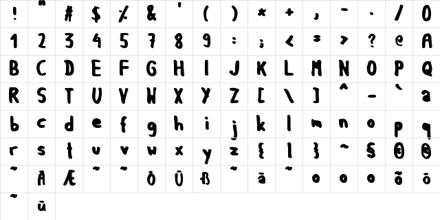 GF Matilda bold Normal Character Map