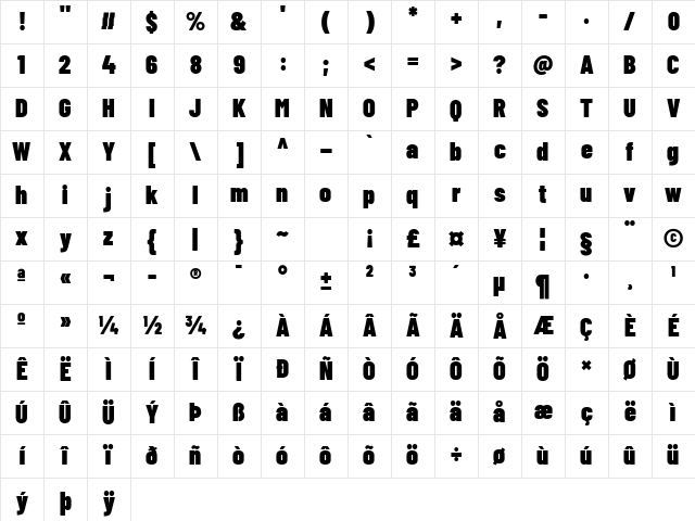 Barlow Condensed Black Character Map