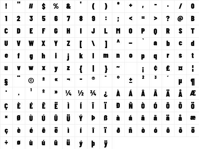 Barlow Condensed Black Character Map
