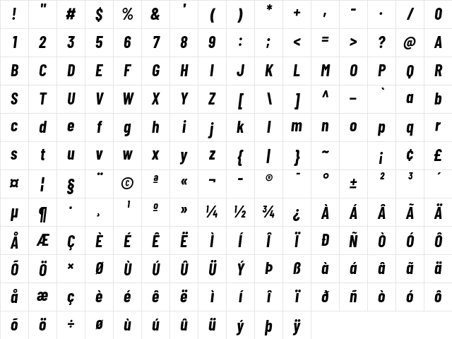 Barlow Condensed Bold Italic Character Map