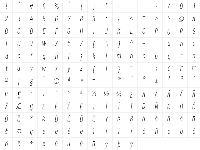 Barlow Condensed ExtraLight Italic Character Map