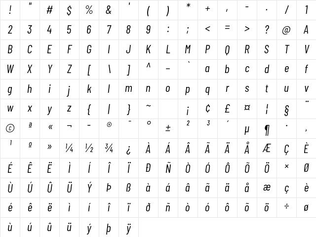 Barlow Condensed Italic Character Map