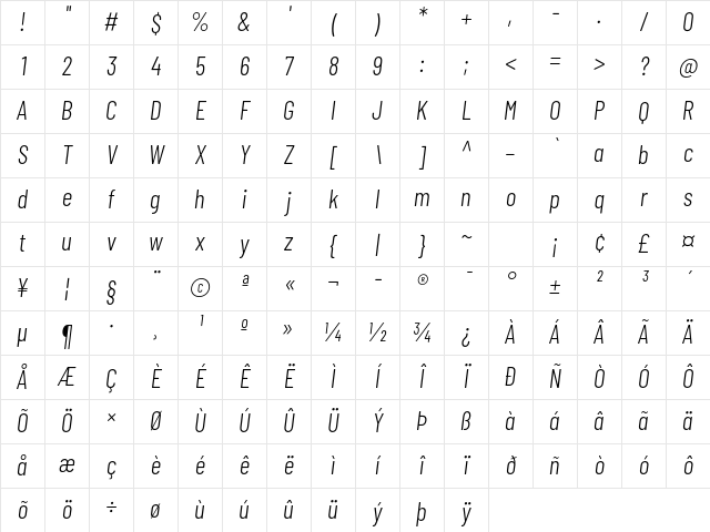 Barlow Condensed Light Italic Character Map