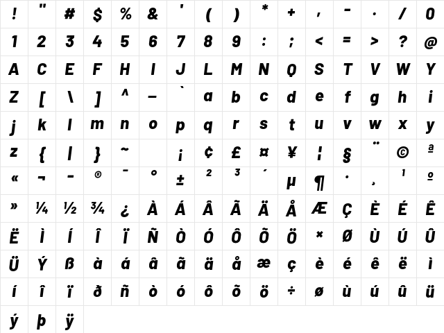 Barlow ExtraBold Italic Character Map Barlow ExtraBold Italic Character Map
