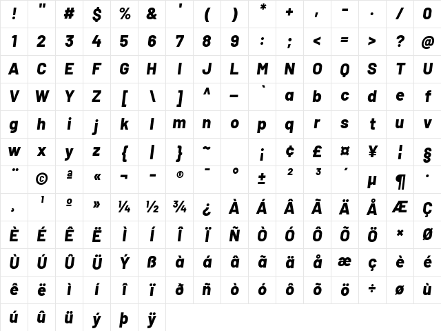 Barlow ExtraBold Italic Character Map