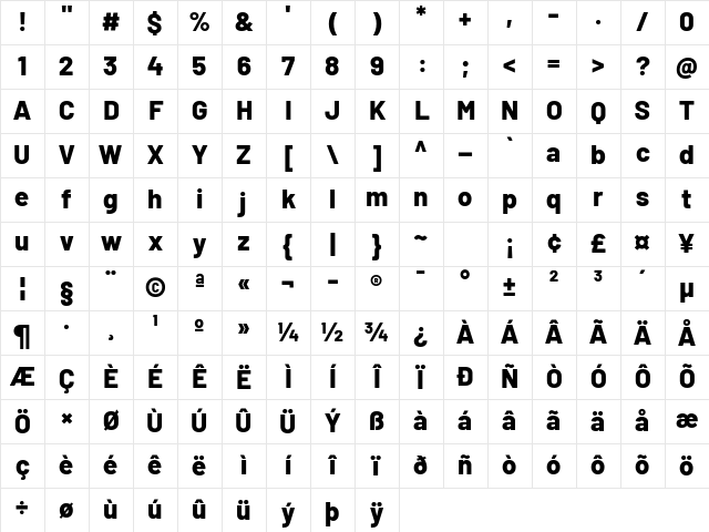 Barlow ExtraBold Character Map