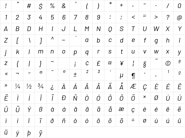 Barlow Italic Character Map