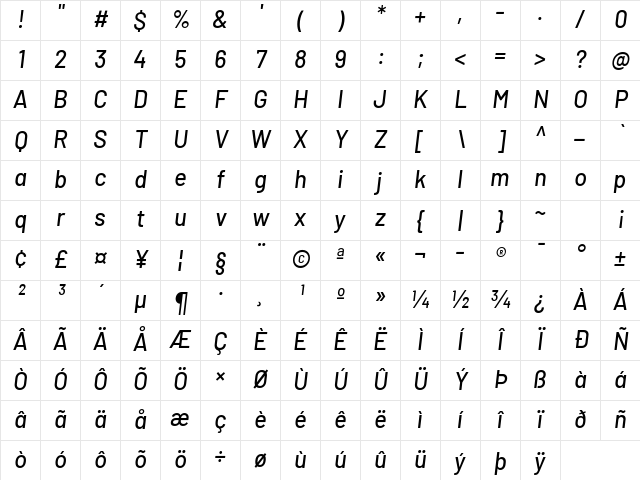 Barlow Medium Italic Character Map Barlow Medium Italic Character Map