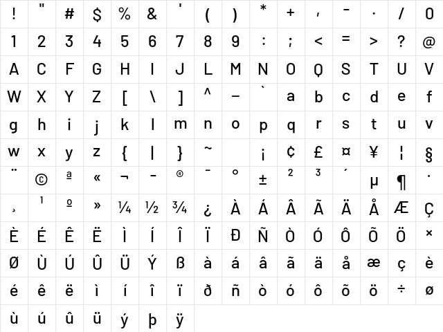 Barlow Medium Character Map