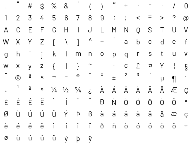 Barlow Regular Character Map Barlow Regular Character Map