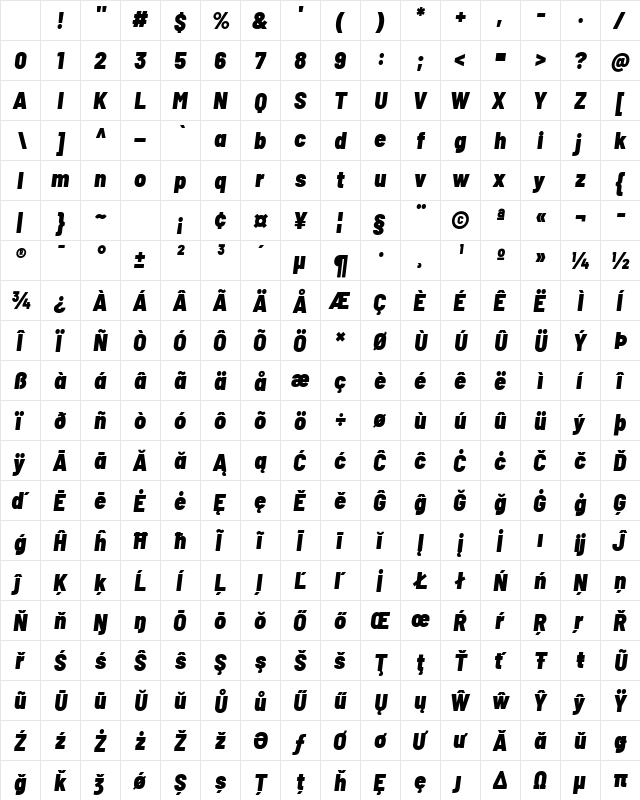 Barlow Semi Condensed Black Italic Character Map Barlow Semi Condensed Black Italic Character Map