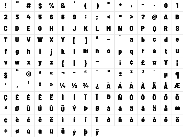 Barlow Semi Condensed Black Character Map