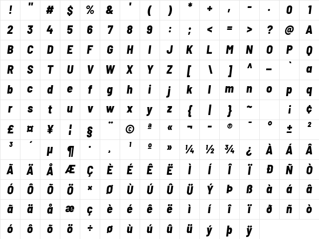 Barlow Semi Condensed ExtraBold Italic Character Map