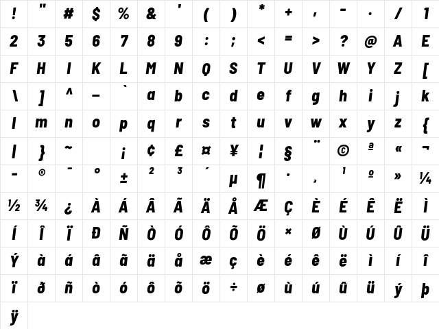 Barlow Semi Condensed ExtraBold Italic Character Map