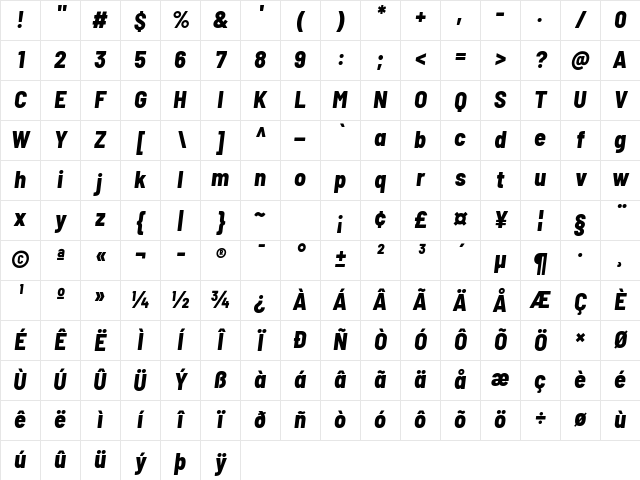 Barlow Semi Condensed ExtraBold Italic Character Map