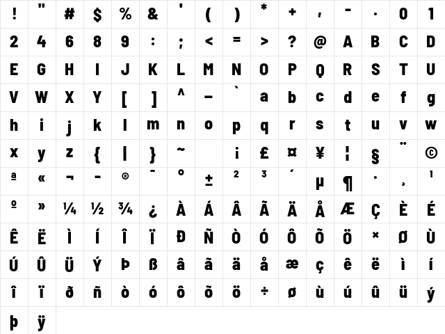 Barlow Semi Condensed ExtraBold Character Map Barlow Semi Condensed ExtraBold Character Map
