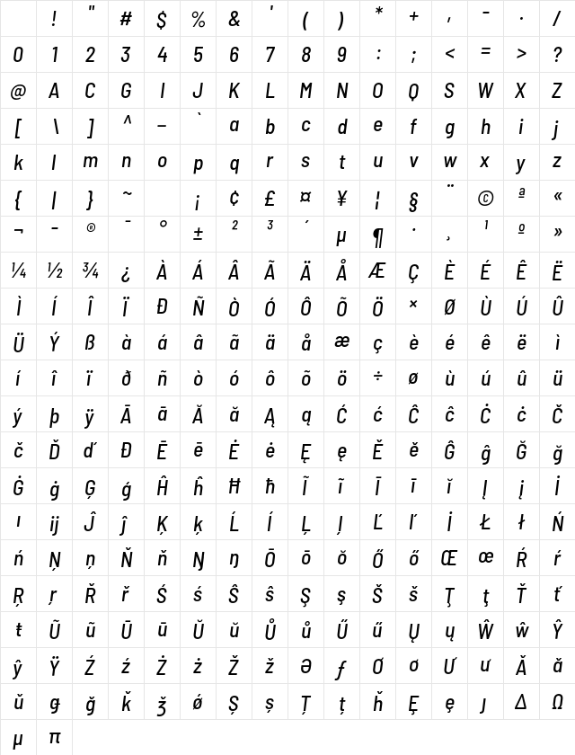 Barlow Semi Condensed Medium Italic Character Map Barlow Semi Condensed Medium Italic Character Map