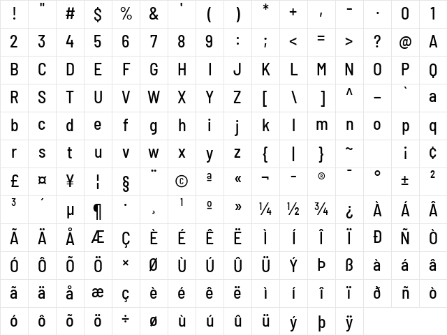 Barlow Semi Condensed Medium Character Map