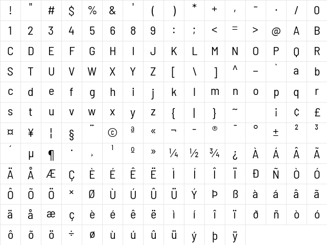 Barlow Semi Condensed Regular Character Map Barlow Semi Condensed Regular Character Map