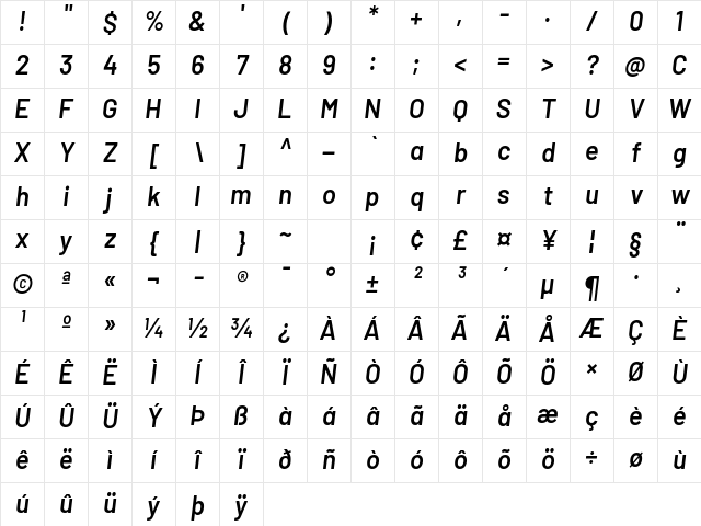 Barlow SemiBold Italic Character Map Barlow SemiBold Italic Character Map