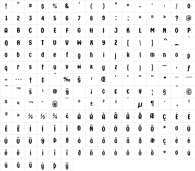 a_TechnicsBrl DemiBold Character Map