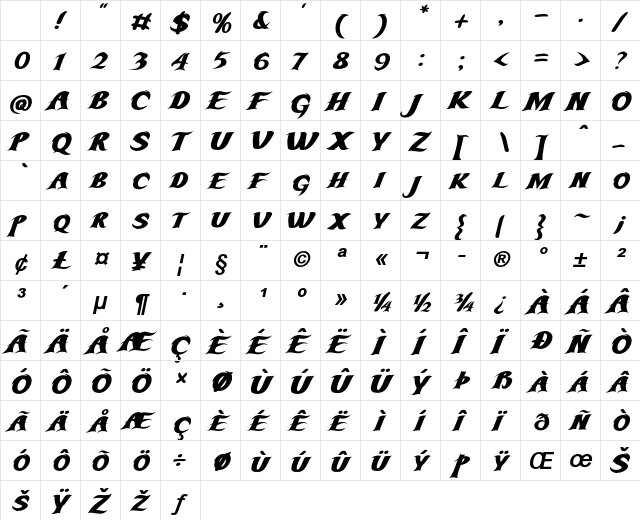 Barnabus Bold Italic Character Map Barnabus Bold Italic Character Map