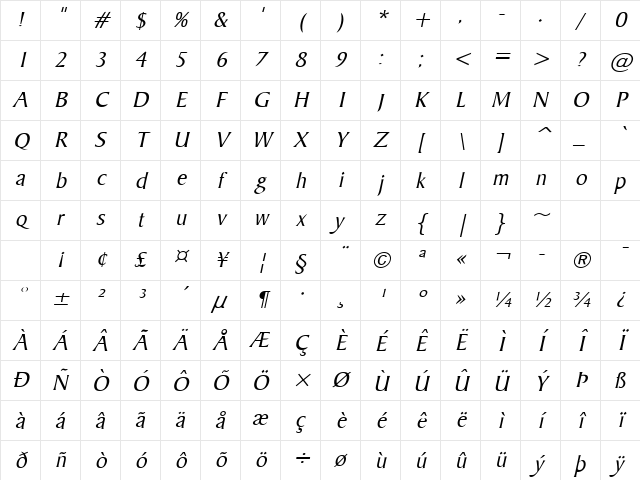 Barrett Italic Character Map Barrett Italic Character Map