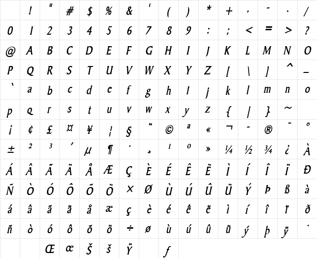 Barrett-Condensed Bold Italic Character Map Barrett-Condensed Bold Italic Character Map
